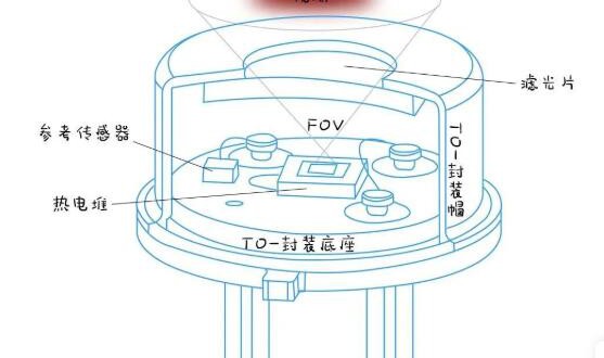 QQ截图20210127144312