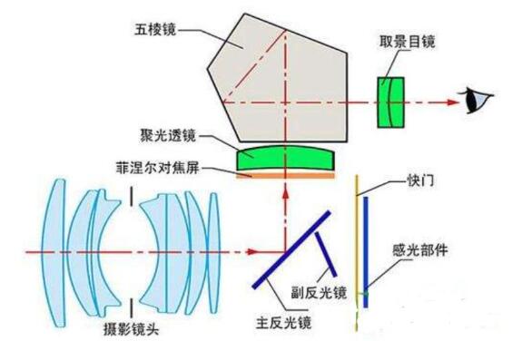 QQ截图20210203100730